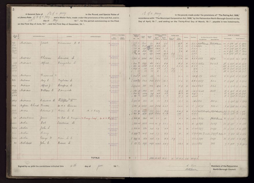 Rate book, 1913-1914 - 2021Pa_PNCC2-23-2-V21_034002-0008