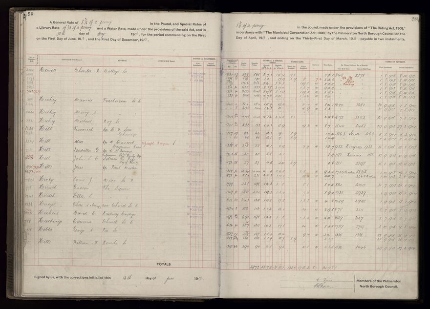 Rate book, 1913-1914 - 2021Pa_PNCC2-23-2-V21_034002-0061