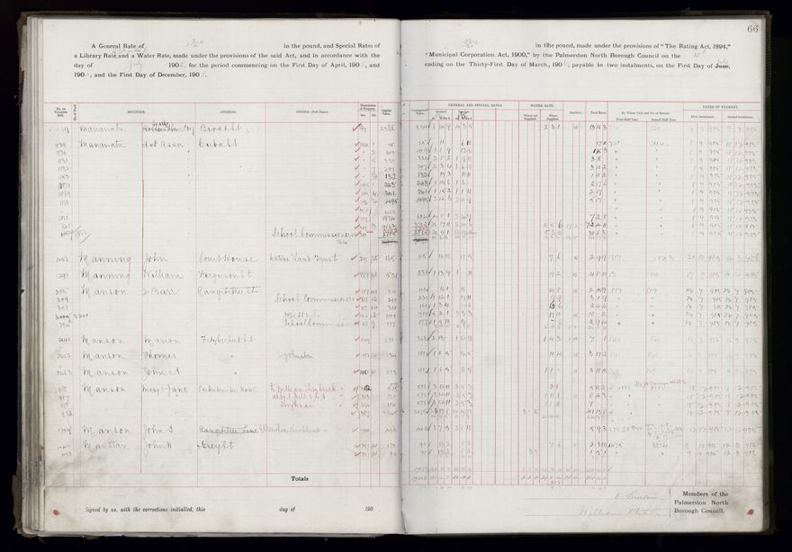 Rate book, 1905-1906 - 2021Pa_PNCC2-23-2-V13_033998-0069