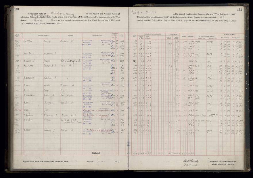 Rate book, 1910-1911 - 2021Pa_PNCC2-23-2-V18_033999-0134
