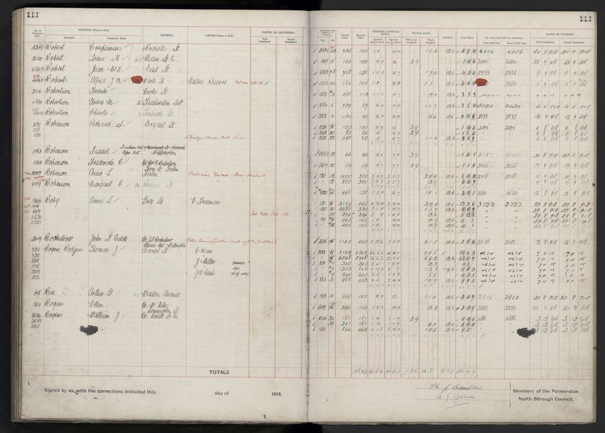 Rate book, 1918-1919 - 2021Pa_PNCC2-23-2-V26_034396-0115