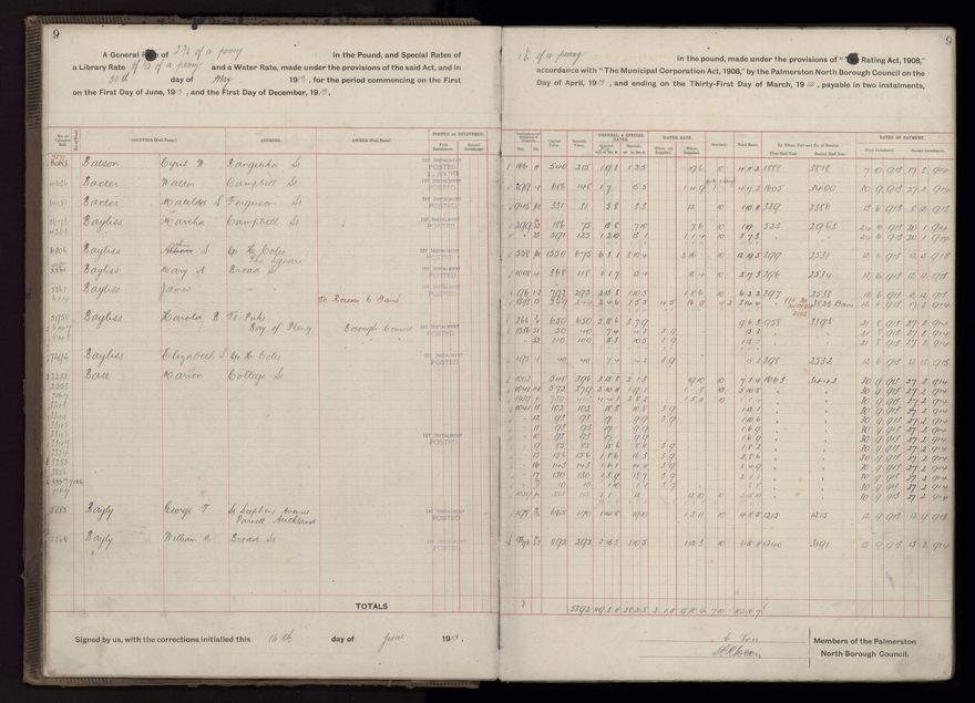 Rate book, 1913-1914 - 2021Pa_PNCC2-23-2-V21_034002-0012