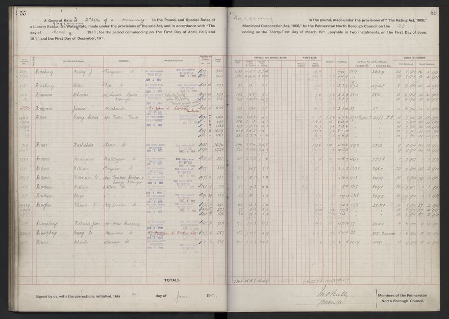 Rate book, 1910-1911 - 2021Pa_PNCC2-23-2-V18_033999-0058
