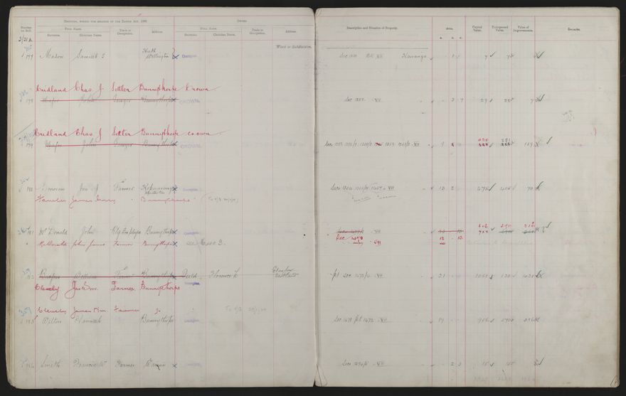 Valuation Roll, Mangaone Riding - 2025Vol_PNCC-KCC-3-8-9-V3_043349-0025