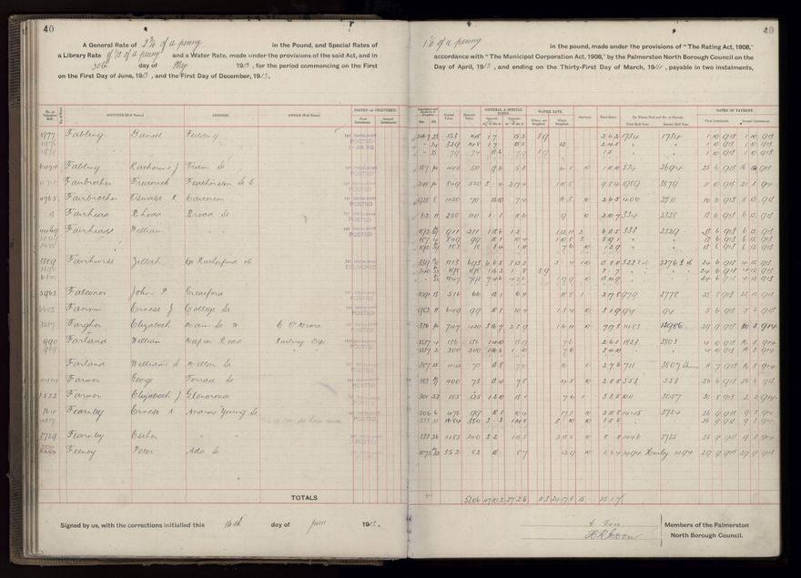 Rate book, 1913-1914 - 2021Pa_PNCC2-23-2-V21_034002-0043