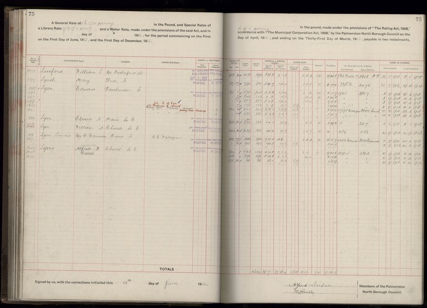 Rate book, 1912-1913 - 2021Pa_PNC2-23-2-V20_034001-0078