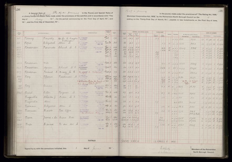Rate book, 1911-1912 - 2021Pa_PNCC2-23-2-V19_034000-0129