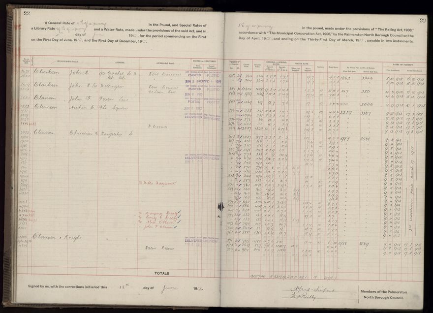 Rate book, 1912-1913 - 2021Pa_PNC2-23-2-V20_034001-0025