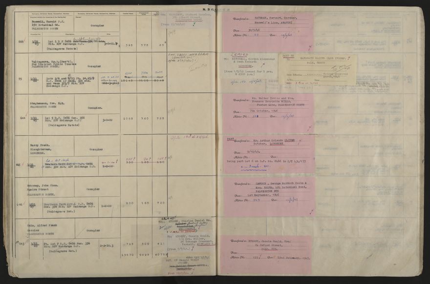 Valuation Roll, Taonui Riding - 2025Vol_PNCC-KCC-3-8-10-V5_043353_0025