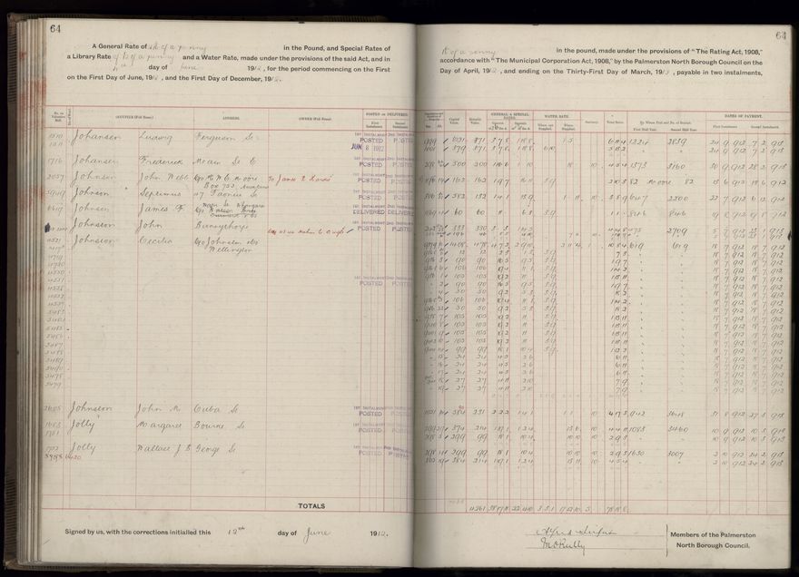 Rate book, 1912-1913 - 2021Pa_PNC2-23-2-V20_034001-0067