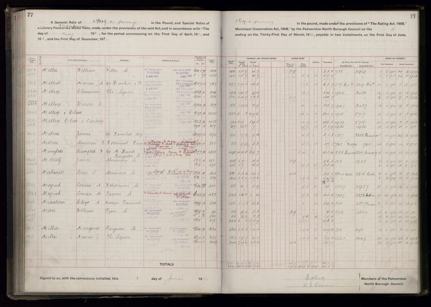 Rate book, 1911-1912 - 2021Pa_PNCC2-23-2-V19_034000-0080