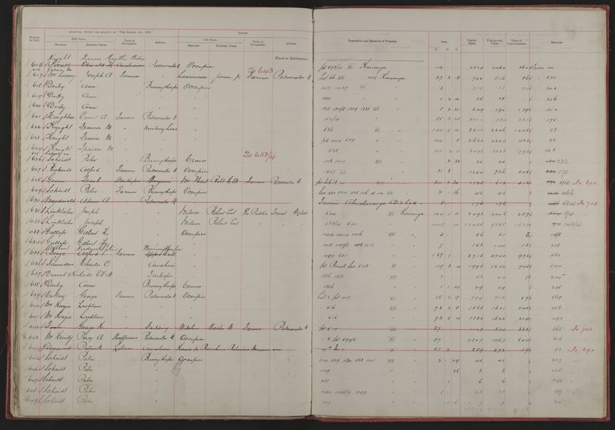 Valuation Roll, Mangaone Riding - 2025Vol_PNCC-KCC-3-8-9-V1_043347-0037