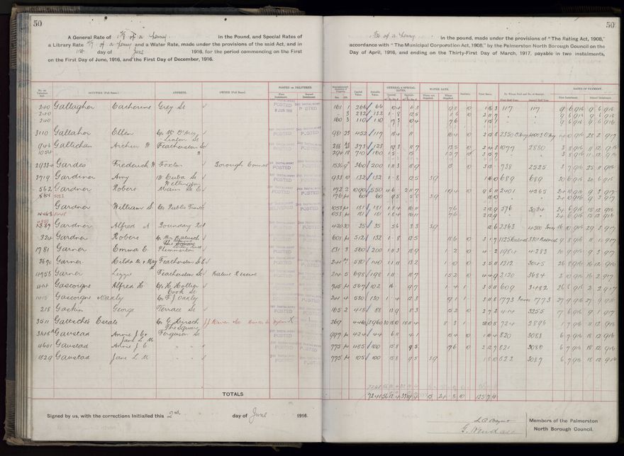Rate book, 1916-1917 - 2021Pa_PNCC2-23-2-V24_034394-0053