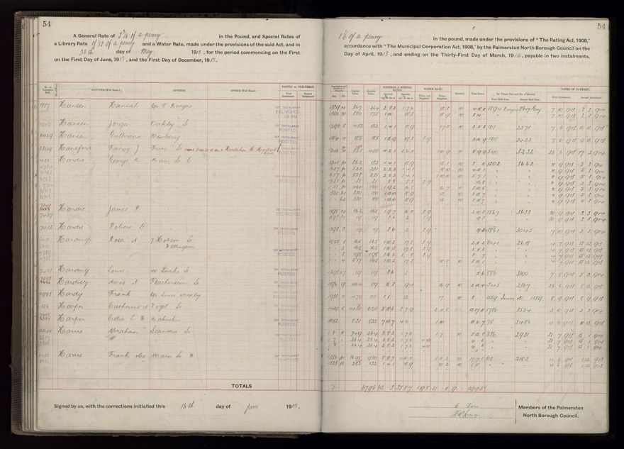 Rate book, 1913-1914 - 2021Pa_PNCC2-23-2-V21_034002-0057