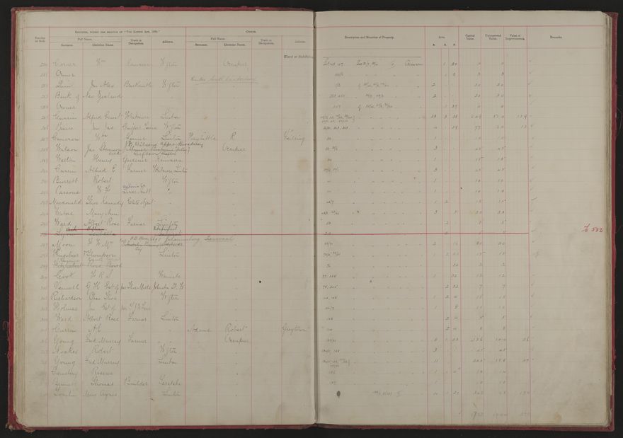 Valuation Roll, Fitzherbert Riding - 2025Vol_PNCC-KCC-3-8-11-V1_043354-0012