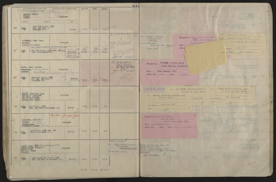 Valuation Roll, Taonui Riding - 2025Vol_PNCC-KCC-3-8-10-V5_043353_0037