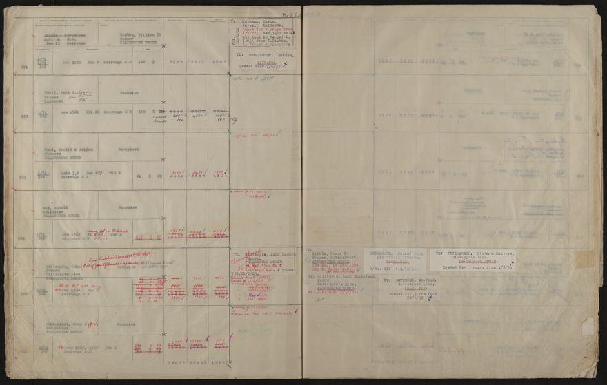 Valuation Roll, Taonui Riding - 2025Vol_PNCC-KCC-3-8-10-V4_043352_0051