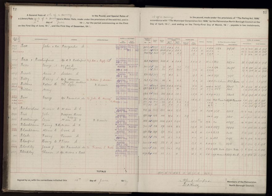 Rate book, 1912-1913 - 2021Pa_PNC2-23-2-V20_034001-0015