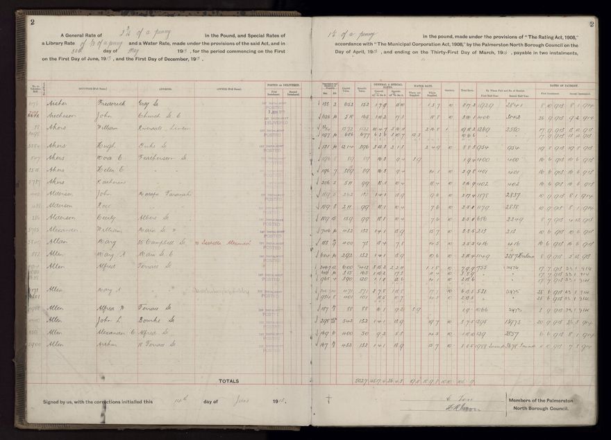 Rate book, 1913-1914 - 2021Pa_PNCC2-23-2-V21_034002-0005
