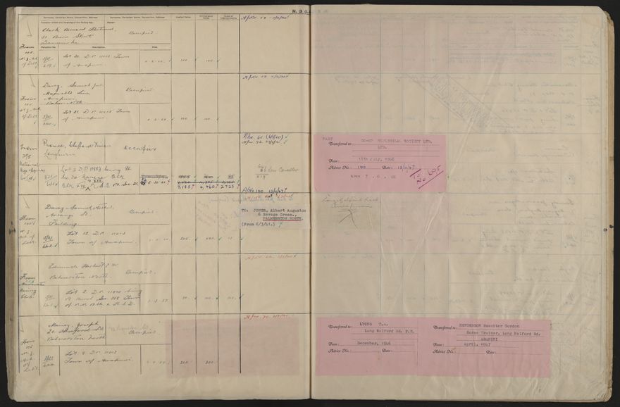 Valuation Roll, Taonui Riding - 2025Vol_PNCC-KCC-3-8-10-V5_043353_0142