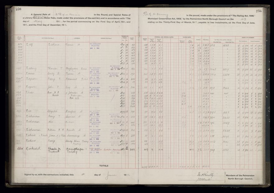 Rate book, 1910-1911 - 2021Pa_PNCC2-23-2-V18_033999-0111