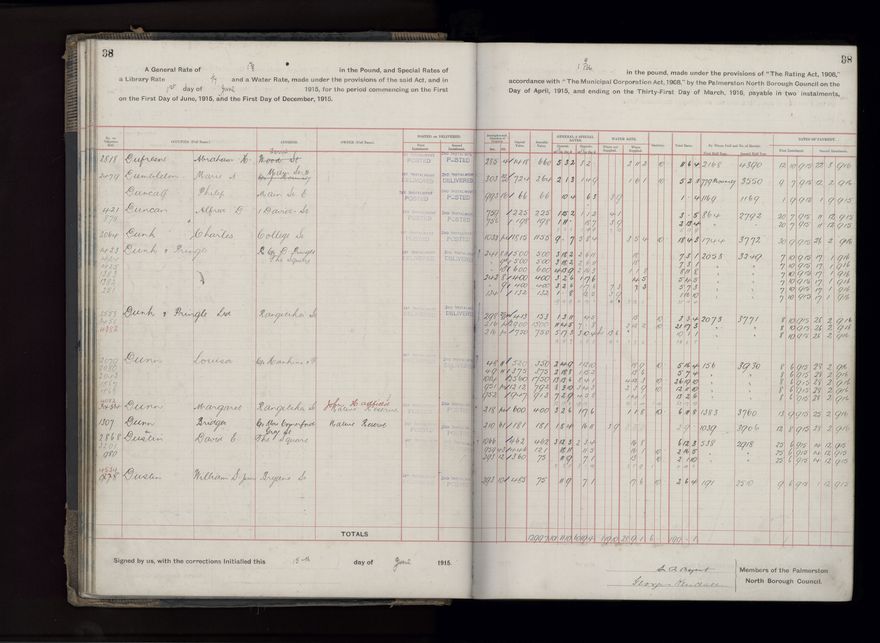 Rate book, 1915-1916 - 2021Pa_PNCC2-23-2-V23_034393-0041