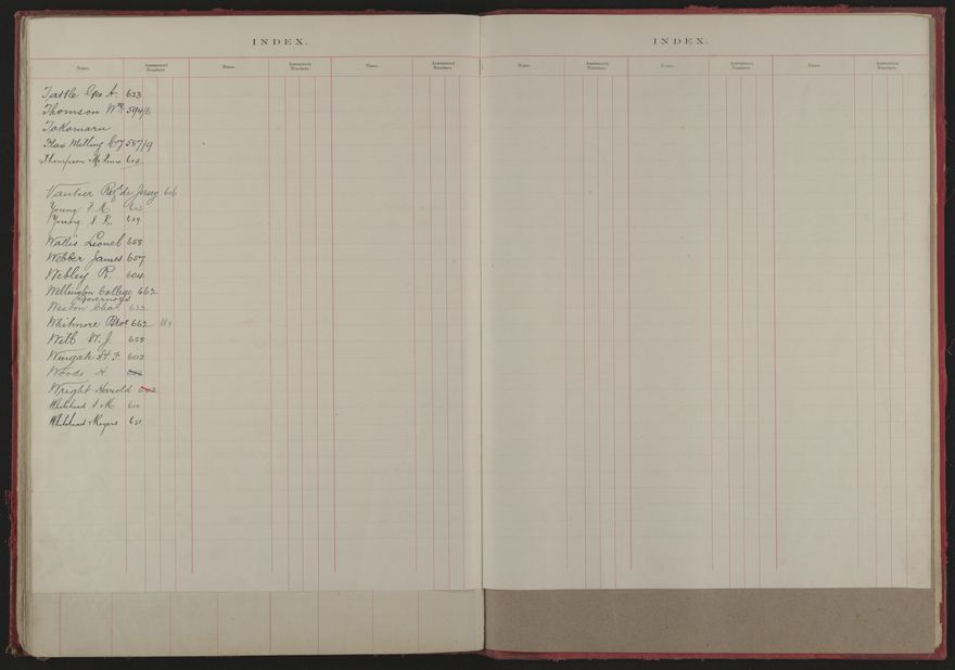 Valuation Roll, Fitzherbert Riding - 2025Vol_PNCC-KCC-3-8-11-V1_043354-0038