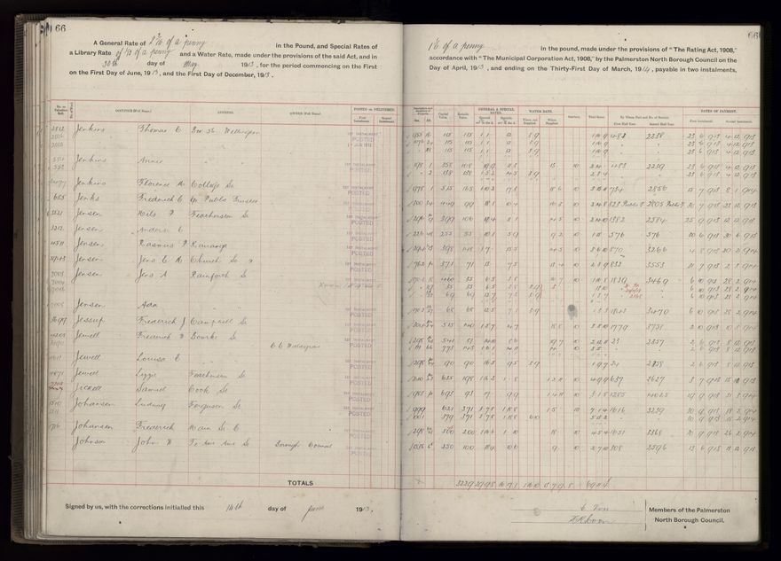 Rate book, 1913-1914 - 2021Pa_PNCC2-23-2-V21_034002-0069