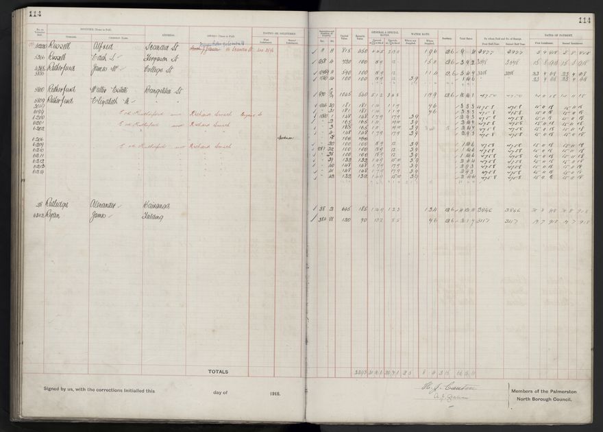 Rate book, 1918-1919 - 2021Pa_PNCC2-23-2-V26_034396-0118