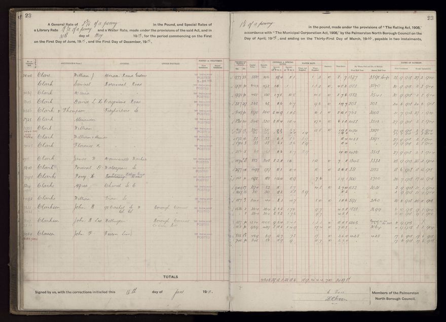 Rate book, 1913-1914 - 2021Pa_PNCC2-23-2-V21_034002-0026