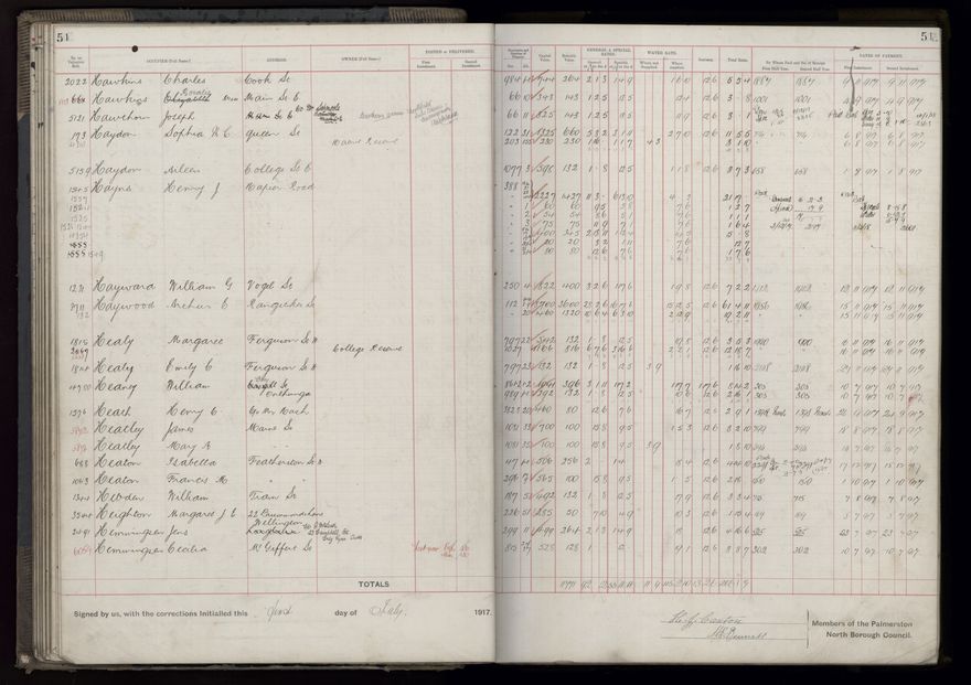 Rate book, 1917-1918 - 2021Pa_PNCC2-23-2-V25_034395-0057