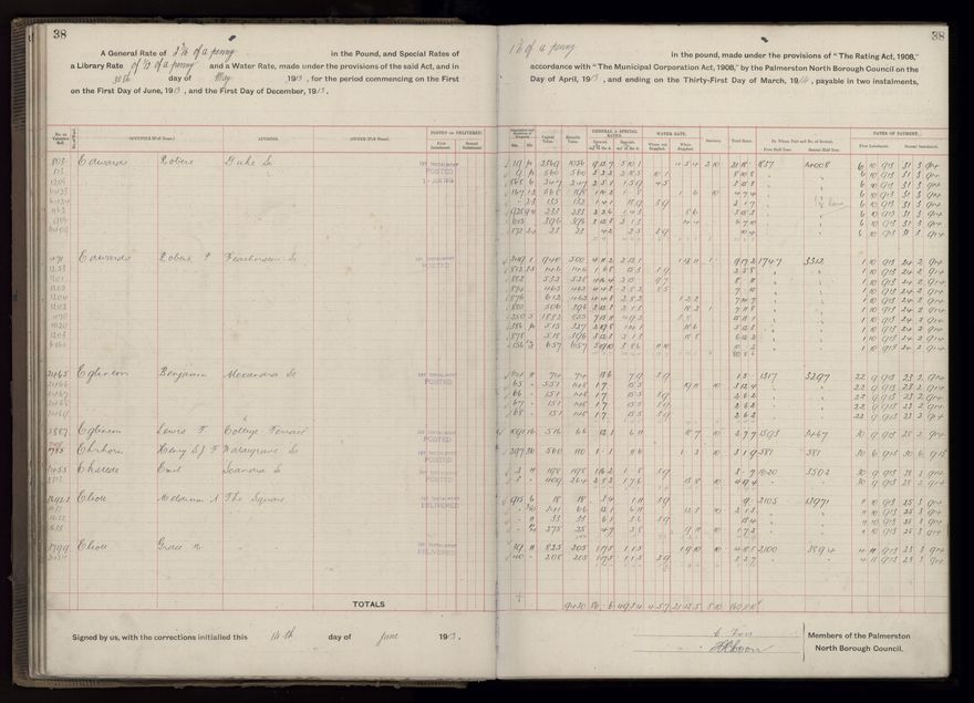 Rate book, 1913-1914 - 2021Pa_PNCC2-23-2-V21_034002-0041