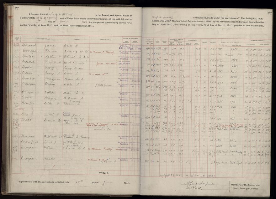 Rate book, 1912-1913 - 2021Pa_PNC2-23-2-V20_034001-0030