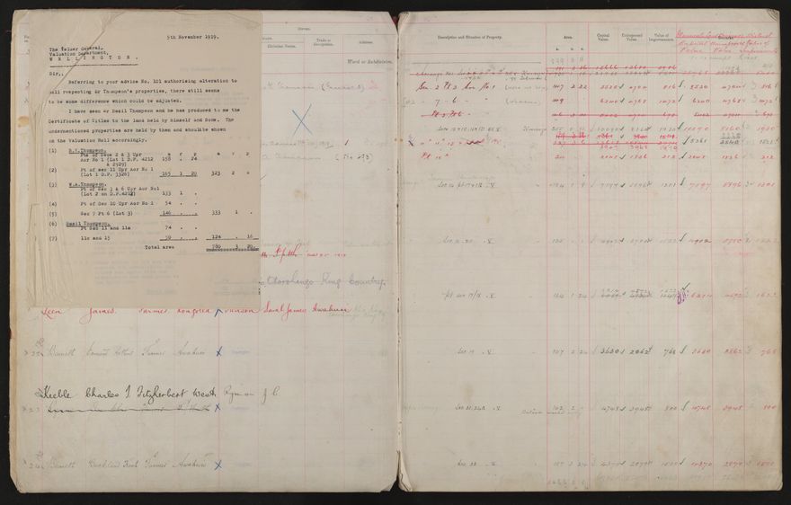 Valuation Roll, Taonui Riding - 2025Vol_PNCC-KCC-3-8-10-V3_043340-0005