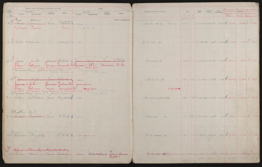 Valuation Roll, Taonui Riding - 2025Vol_PNCC-KCC-3-8-10-V3_043340-0012