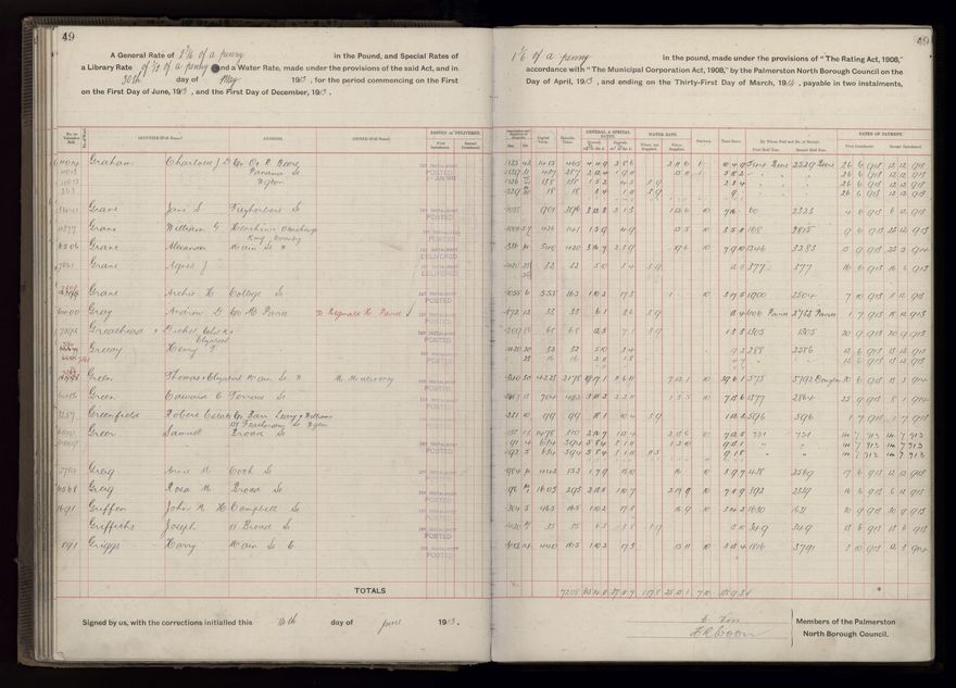 Rate book, 1913-1914 - 2021Pa_PNCC2-23-2-V21_034002-0052