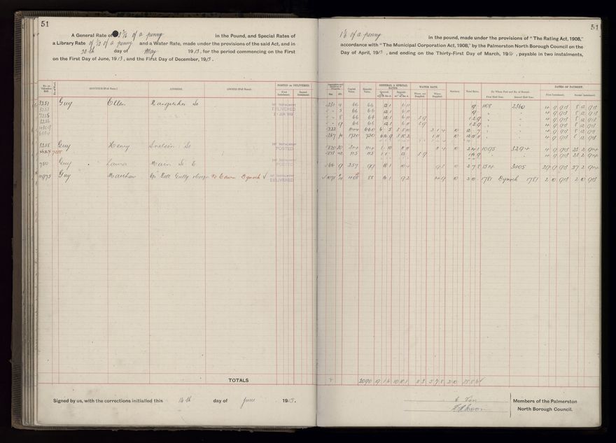 Rate book, 1913-1914 - 2021Pa_PNCC2-23-2-V21_034002-0054