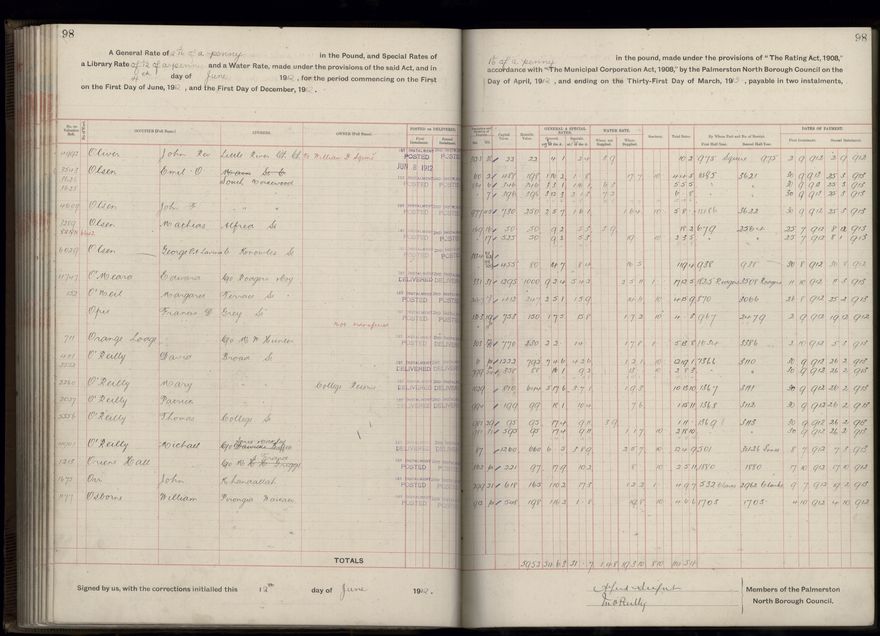 Rate book, 1912-1913 - 2021Pa_PNC2-23-2-V20_034001-0101