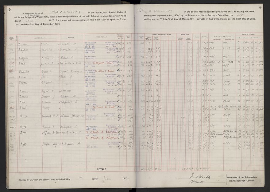 Rate book, 1910-1911 - 2021Pa_PNCC2-23-2-V18_033999-0012