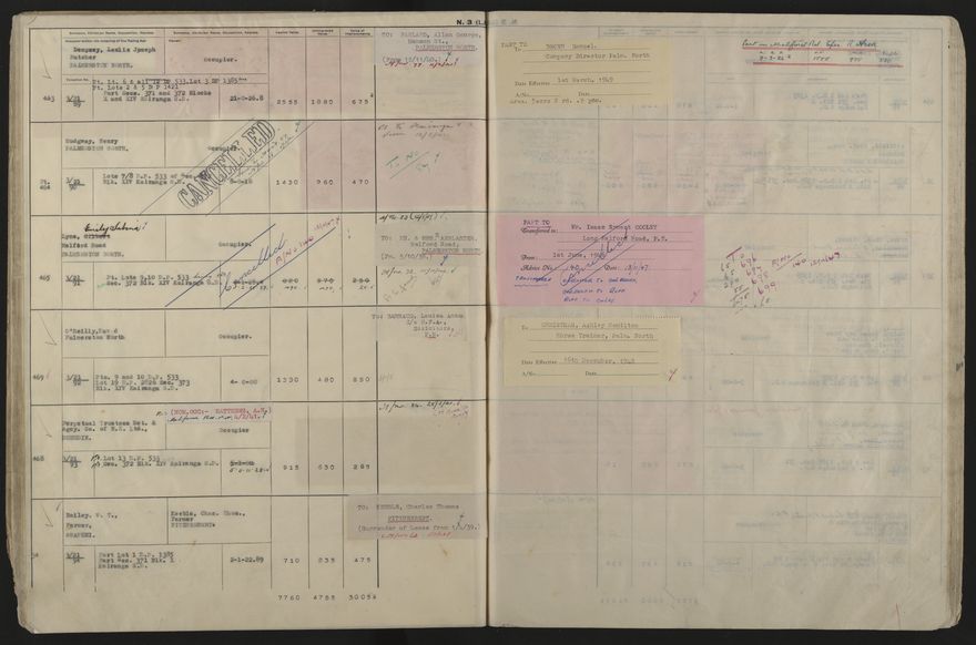 Valuation Roll, Taonui Riding - 2025Vol_PNCC-KCC-3-8-10-V5_043353_0033