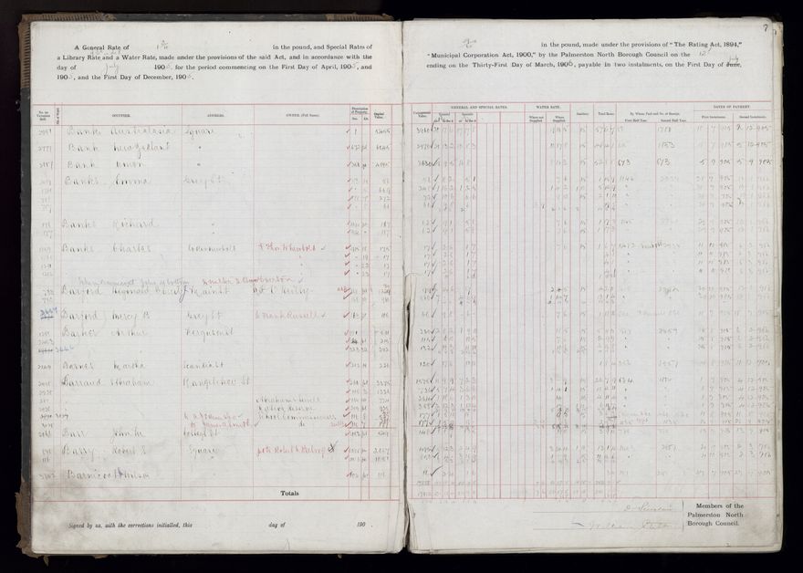 Rate book, 1905-1906 - 2021Pa_PNCC2-23-2-V13_033998-0010