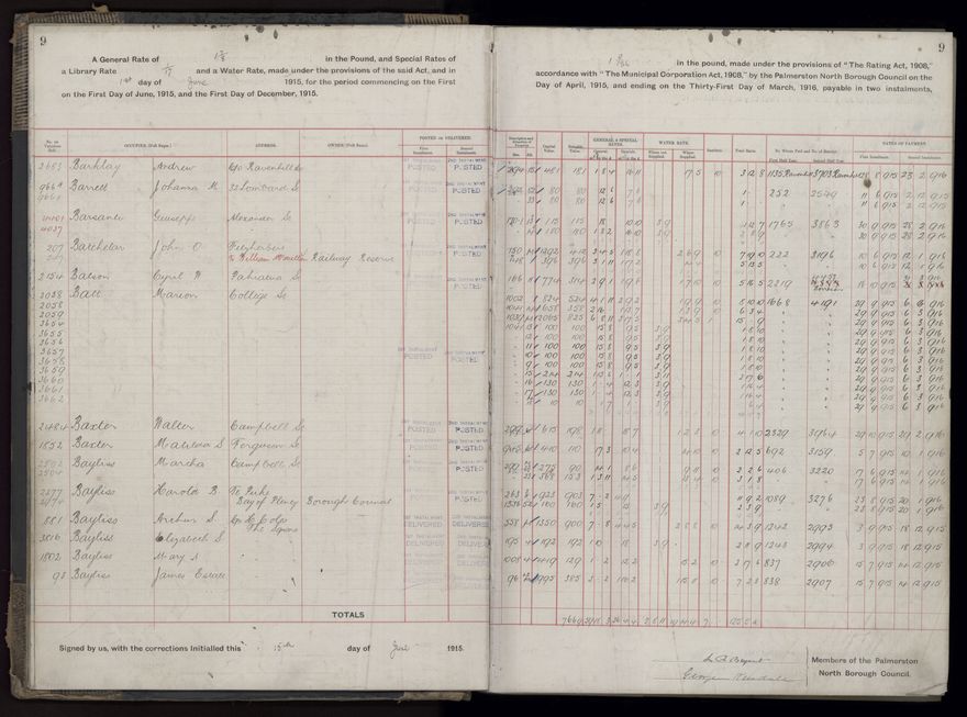 Rate book, 1915-1916 - 2021Pa_PNCC2-23-2-V23_034393-0012