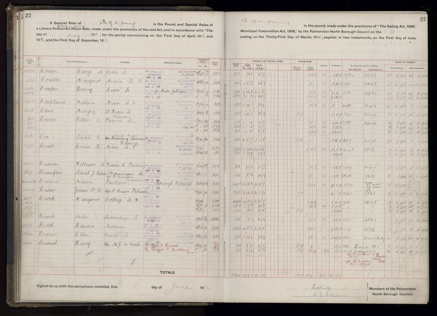Rate book, 1911-1912 - 2021Pa_PNCC2-23-2-V19_034000-0030