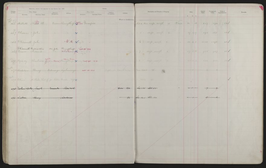 Valuation Roll, Mangaone Riding - 2025Vol_PNCC-KCC-3-8-9-V3_043349-0057