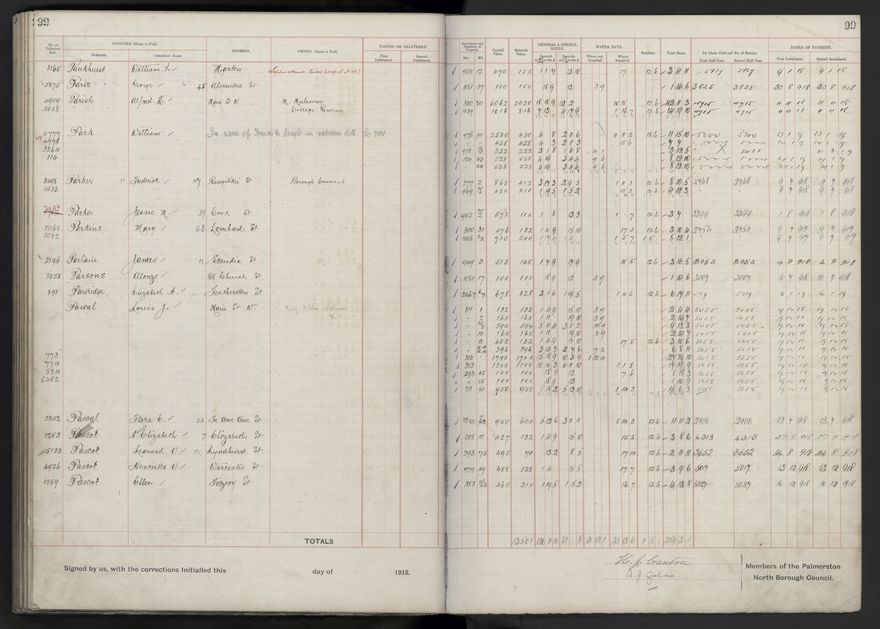 Rate book, 1918-1919 - 2021Pa_PNCC2-23-2-V26_034396-0103