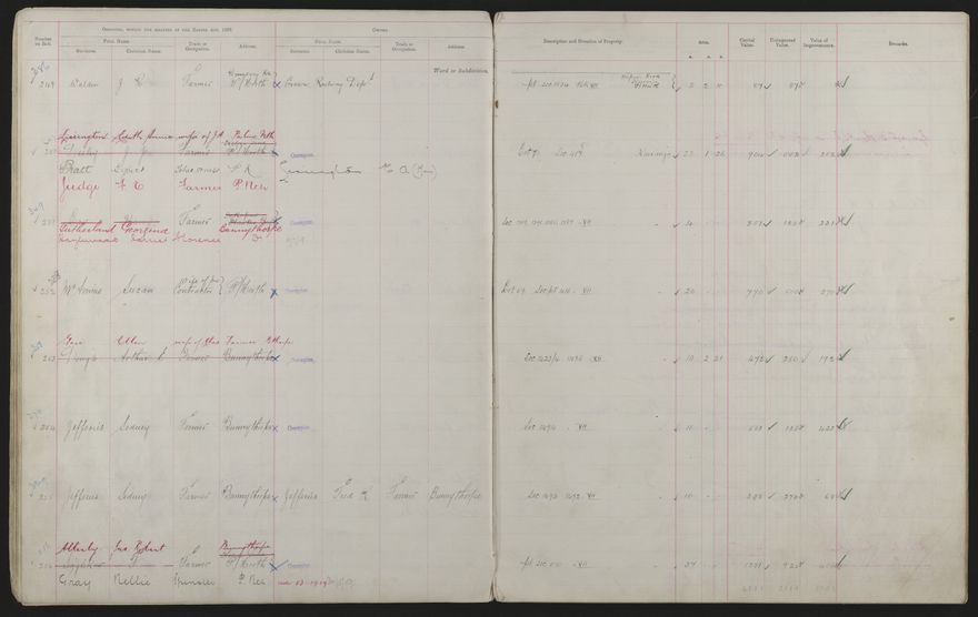 Valuation Roll, Mangaone Riding - 2025Vol_PNCC-KCC-3-8-9-V3_043349-0034