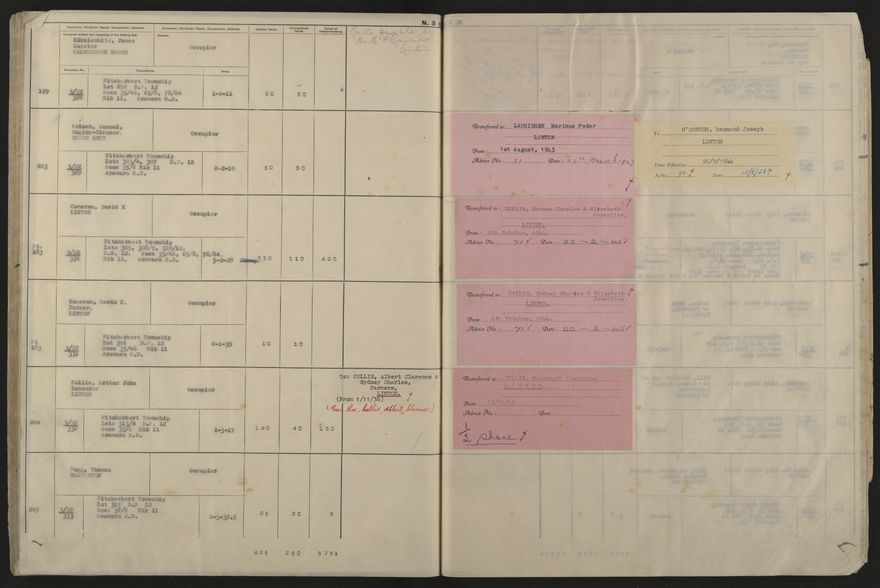 Valuation Roll, Fitzherbert Riding - 2025Vol_PNCC-KCC-3-8-11-V5_043358-0071