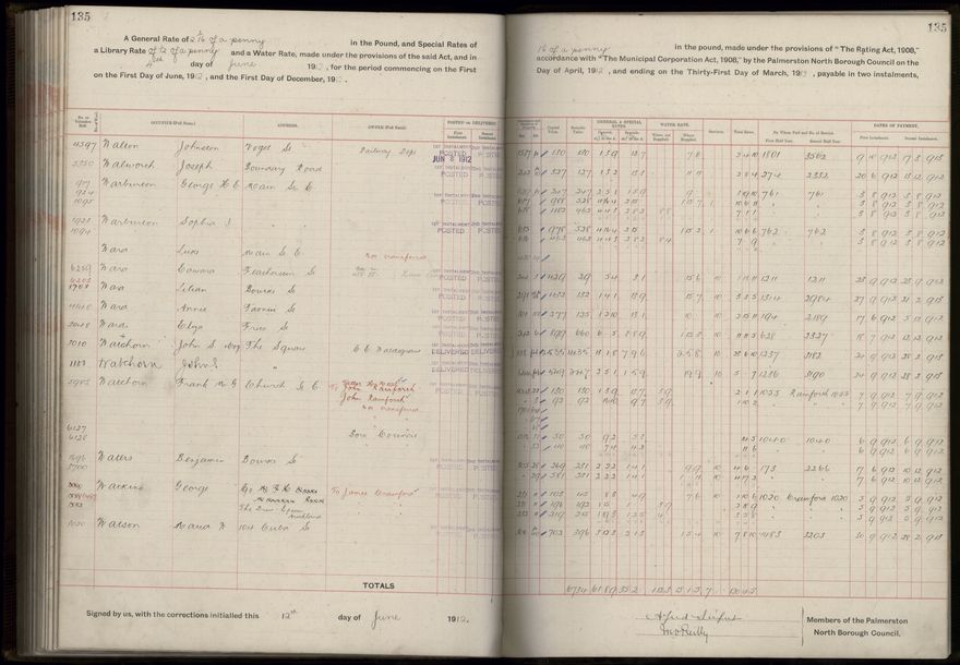 Rate book, 1912-1913 - 2021Pa_PNC2-23-2-V20_034001-0138