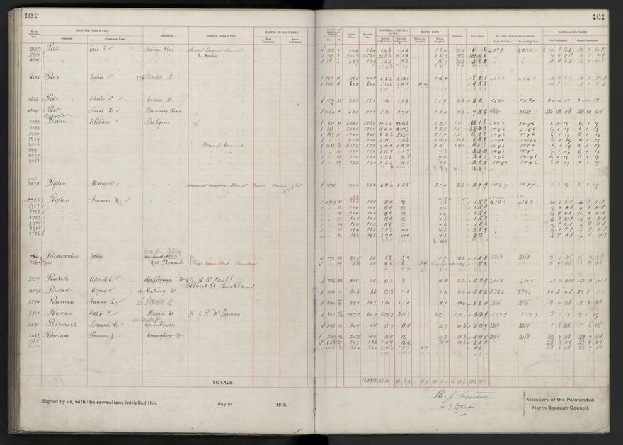 Rate book, 1918-1919 - 2021Pa_PNCC2-23-2-V26_034396-0105
