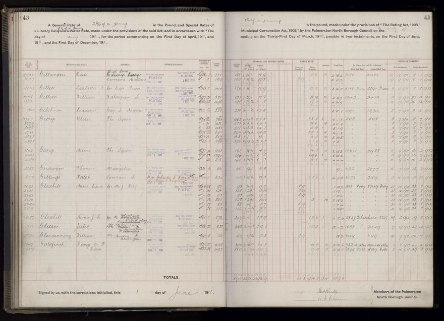 Rate book, 1911-1912 - 2021Pa_PNCC2-23-2-V19_034000-0046